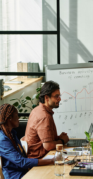 digital marketing in oman